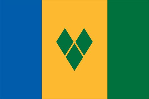 3x5' Nylon flag of St Vincent and the Grenadines