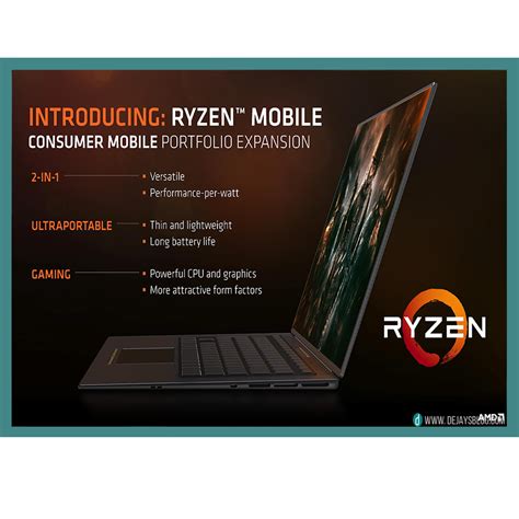 Are the new AMD laptops ACTUALLY good?