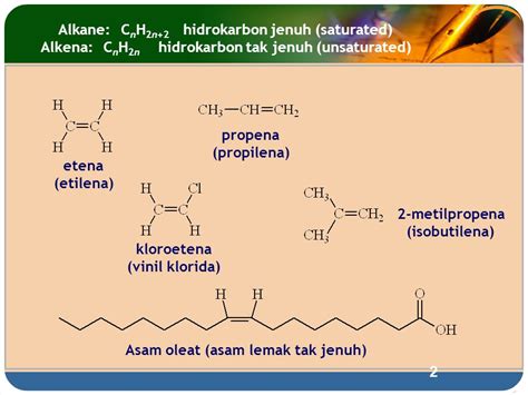 Detail Contoh Senyawa Hidrokarbon Jenuh Koleksi Nomer 49