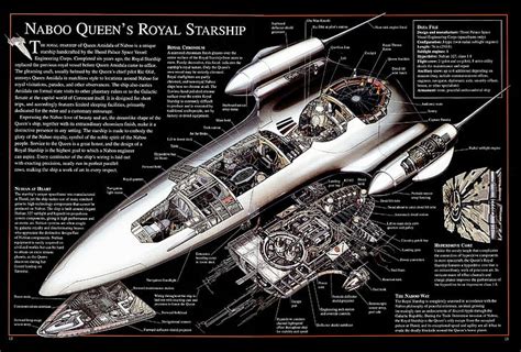 HD wallpaper: Star Wars: The Phantom Menace blueprints Cross Section naboo queens royal starship ...