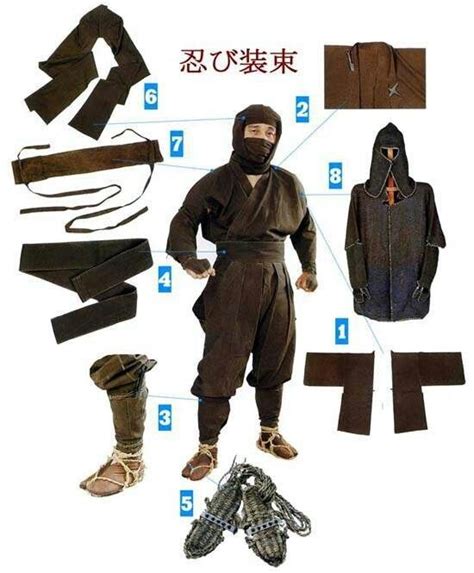 Traditional_Ninja_uniform | Ninja uniform, Ninja japan, Ninja art