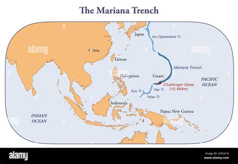 Map of the Mariana trench, deepest oceanic trench of earth Stock Photo - Alamy