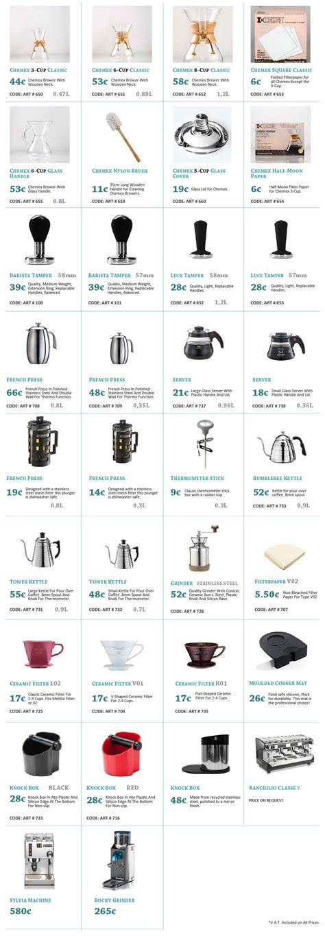 Coffee Shop Equipment In Cyprus, 49% OFF