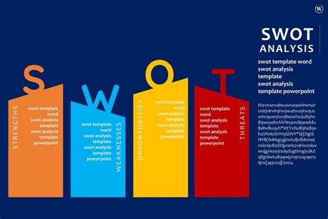 21 Best Free SWOT Analysis Microsoft Word Templates to Download for 2023 | CIO Women Magazine