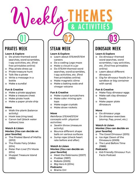 Summer Camp at Home Activities & Themes: Free Printable Planner | The Mom Friend