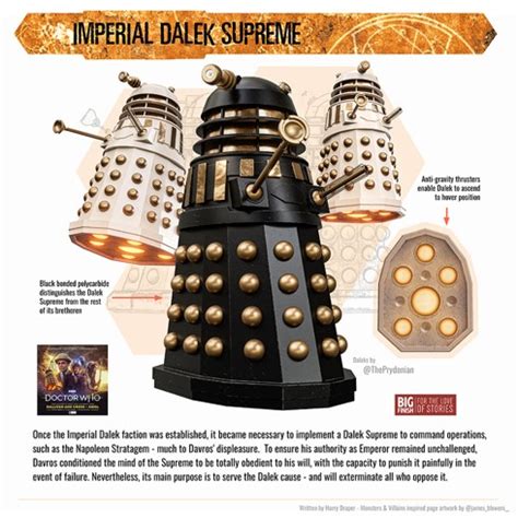 Supreme Dalek (The Curse of Davros) | Tardis | Fandom