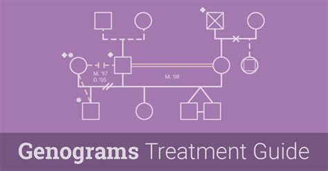 Genograms for Psychotherapy | Article | Therapist Aid