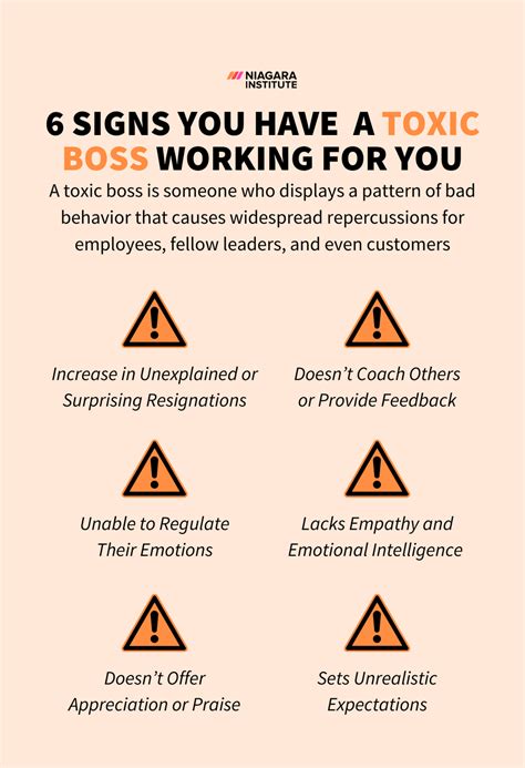 6 Signs of Having a Toxic Boss