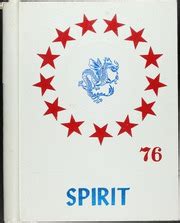 Seagoville High School - Spirit Yearbook (Seagoville, TX), Covers 1 - 10