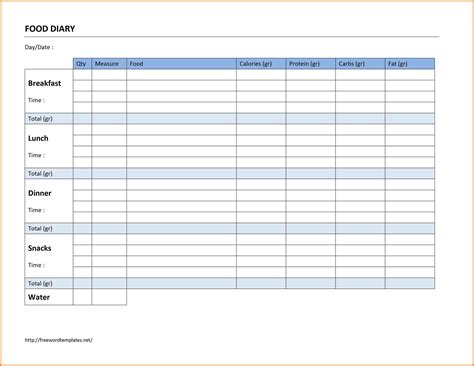 Slimming World Food Diary Spreadsheet Printable Spreadshee free slimming world food diary ...