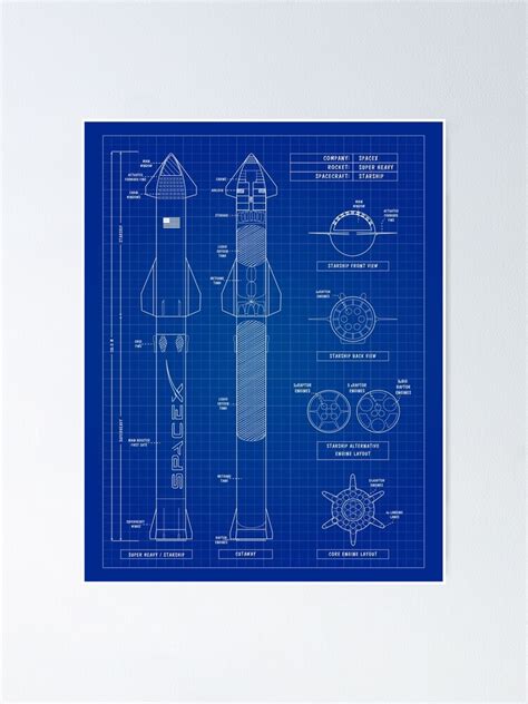 Poster « SpaceX: Super Heavy & Starship Blueprint - English. Vertical ...