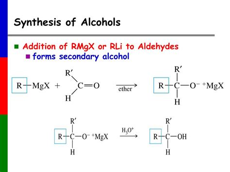 PPT - Synthesis of Alcohols PowerPoint Presentation, free download - ID:3367901