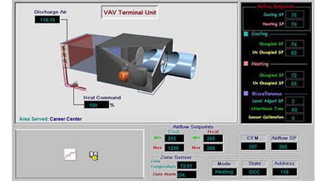 Controls : Air Control Services