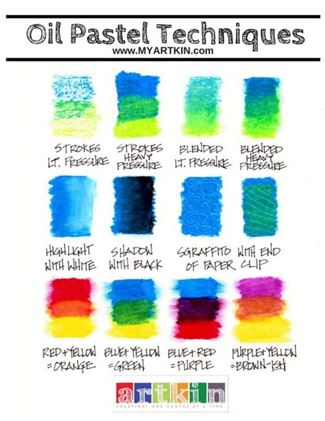 Oil Pastel Technique Chart -- the Basics in 2020 | Oil pastel techniques, Oil pastel paintings ...