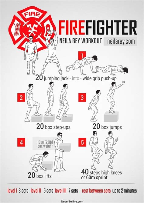 Firefighter Workout | Firefighter workout, Fighter workout, Firefighter