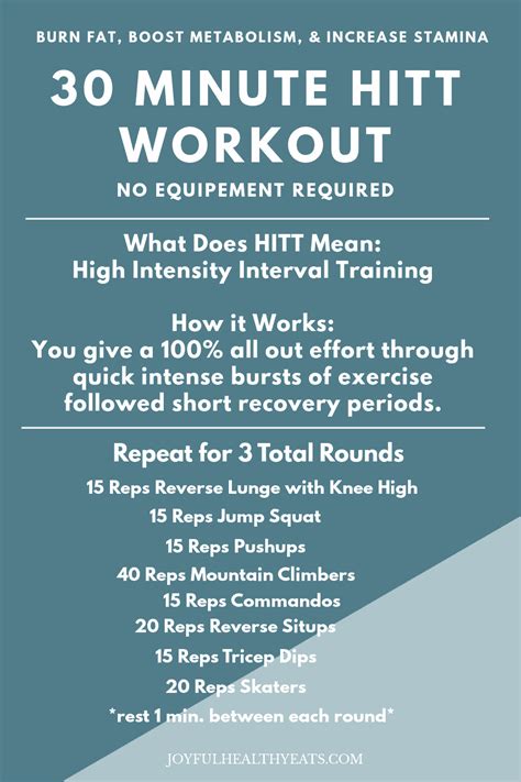 30 Minute Full Body HIIT Workout | HIIT Workout Plan