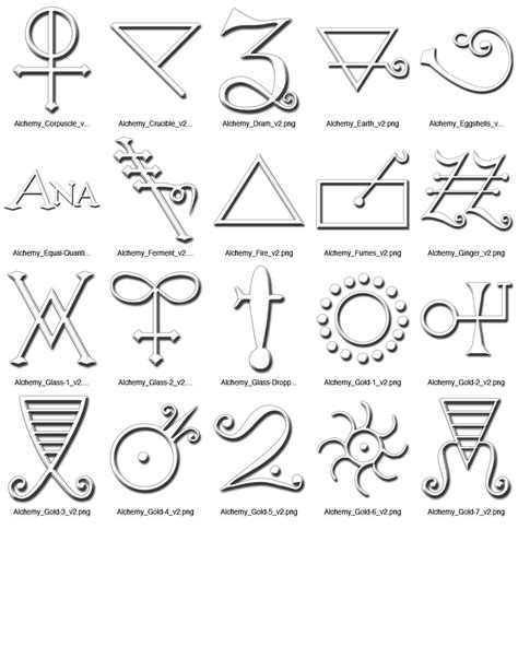 Alchemy symbols, Magick symbols, Map symbols