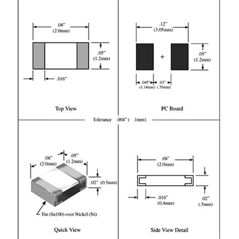 Resistor Package Size