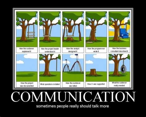 Workplace Communication Funny Quotes. QuotesGram