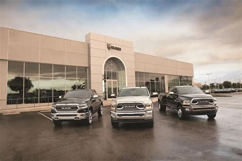 Dodge Ram Dealer Incentives