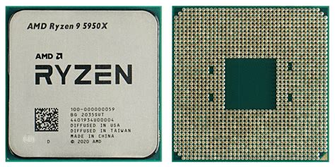 AMD Ryzen9 5950X | www.disk.kh.edu.tw