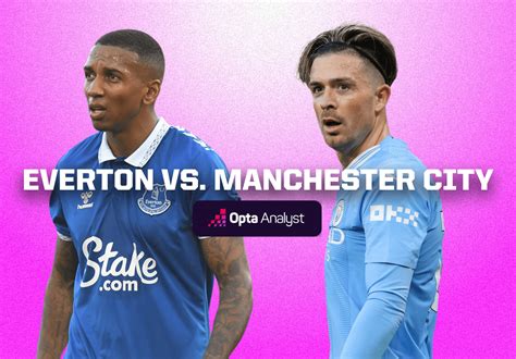 Everton vs Manchester City Prediction | Opta Analyst