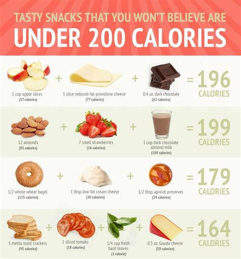 Snack smart with these tasty ideas under 200 calories. #healthyeating ...