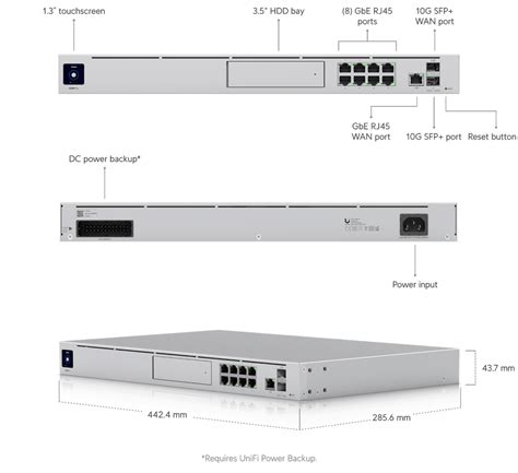 UniFi Dream Machine Pro - Tech Specs