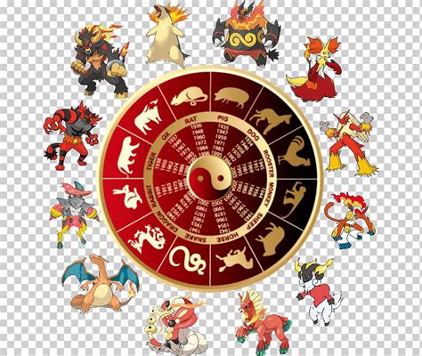 pokemon fire type starters chinese zodiac | Pokémon Amino