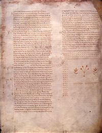 Codex Alexandrinus - OrthodoxWiki