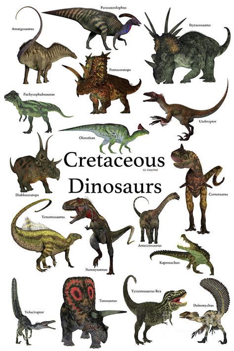 Cretaceous Dinosaurs Digital Art by Corey Ford