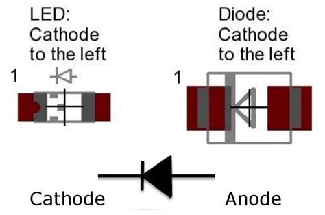 How to Build a PCB: Diode Polarity (No, It’s Not Obvious) - EEWeb