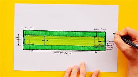 How To Draw A Cricket Pitch