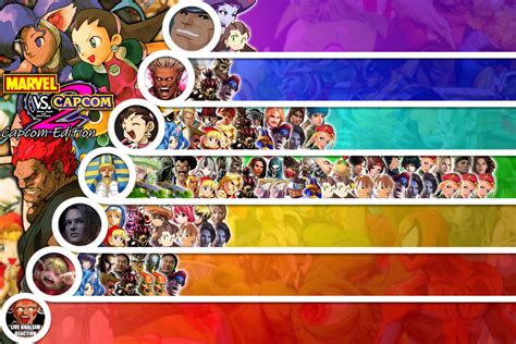 Marvel vs Capcom 2 (Capcom) Matchups Tier List by PitTheSwordmaster on ...