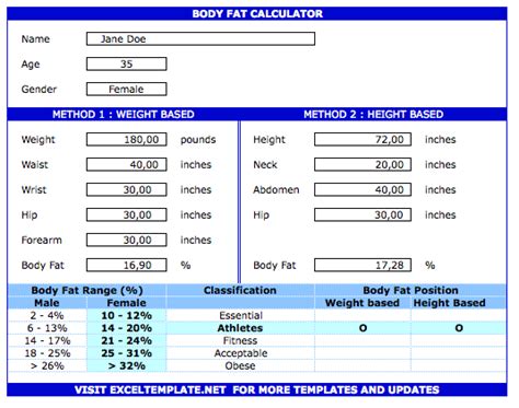 Body Fat Caliper Navy Calculator » The Spreadsheet Page