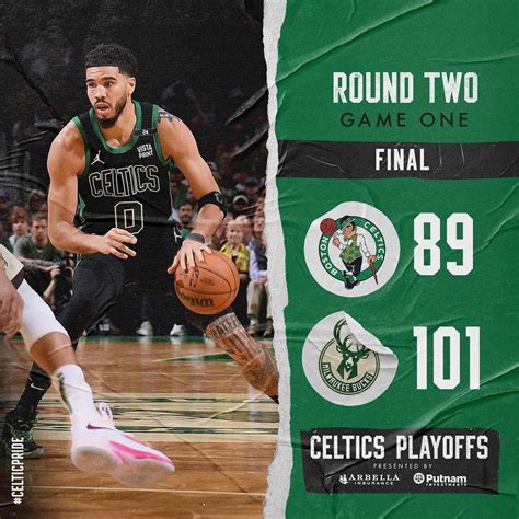 Final The post Boston Celtics: Final… appeared first on Raw Chili. Nba ...