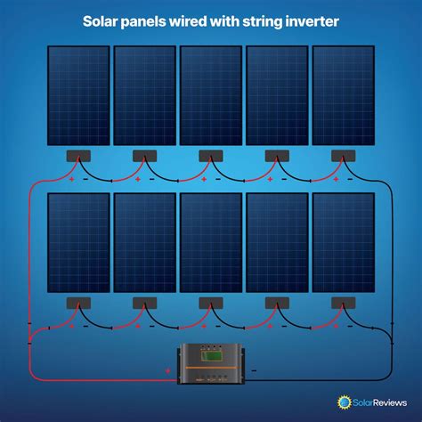 Wiring Solar Panels In Parallel Diagram