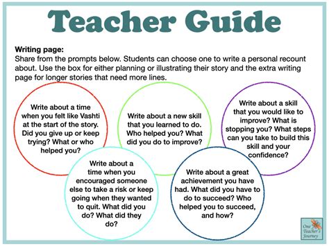 THE DOT Lesson Plans for reading, writing, maths, art