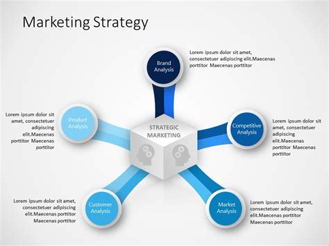 Marketing Strategy Powerpoint Ppt Template Nulivo Mar - vrogue.co
