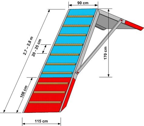 Diy Dog Agility Equipment Plans - Agility equipment | Dog playground ...