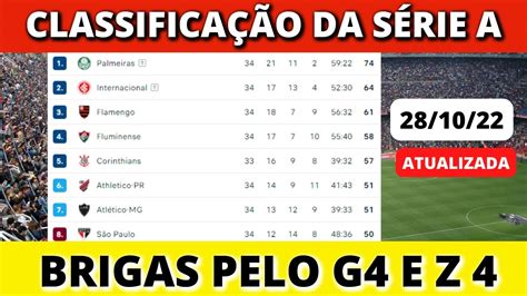 RODADAS DECISIVAS DO BRASILEIRÃO-CLASSIFICAÇÃO ATUALIZADA DA SÉRIE A ...