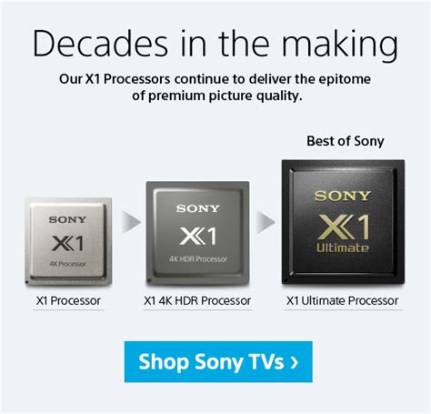 Sony: Shop Sony TVs Now | X1 Picture Processor for Realism and Clarity ...