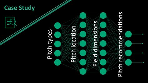 Overview of Neural Networks