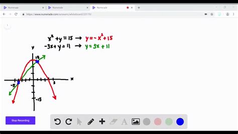 SOLVED:Finding Points of Intersection In Exercises 57-62, find the ...