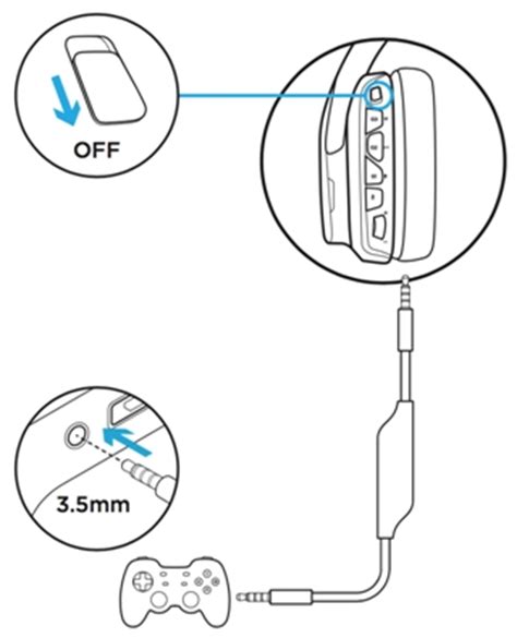 Connect the G933 gaming headset to compatible devices – Logitech ...