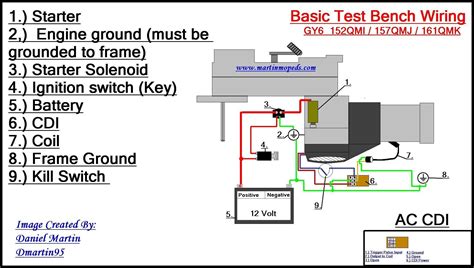 Chinese Atv Wire Diagram