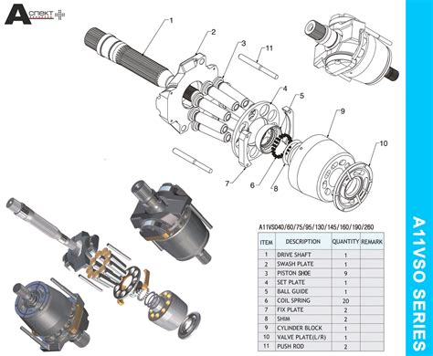 Bosch Rexroth Hydraulic Spare Parts | Reviewmotors.co