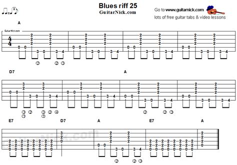 Blues guitar riff 25, acoustic flatpicking | Guitar tabs, Guitar tabs ...