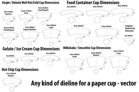 Paper Cup Template