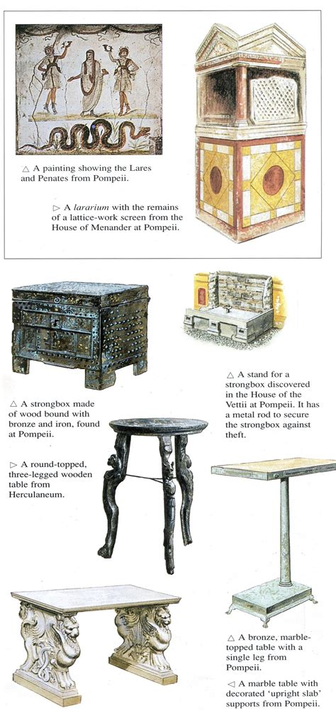 Ancient Rome - Displays the common materials used within this design ...